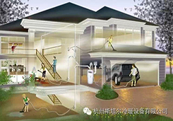 什么是中央除塵系統(tǒng)？