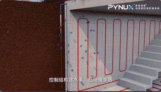 除濕機(jī)能否代替電滲透防滲防潮系統(tǒng)？