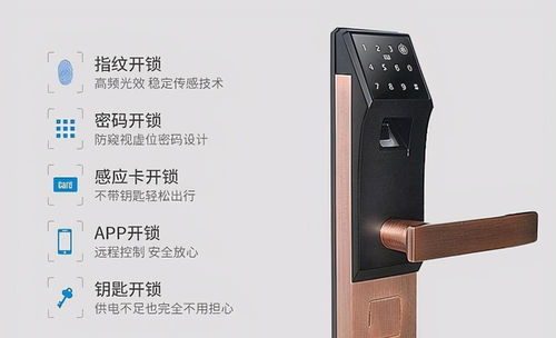 大門有必要換指紋鎖嗎？智能門鎖真的比傳統門鎖安全嗎？