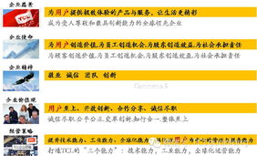 TCL發(fā)布智能互聯網與產品服務雙戰(zhàn)略，開啟全場景智慧生活新篇章